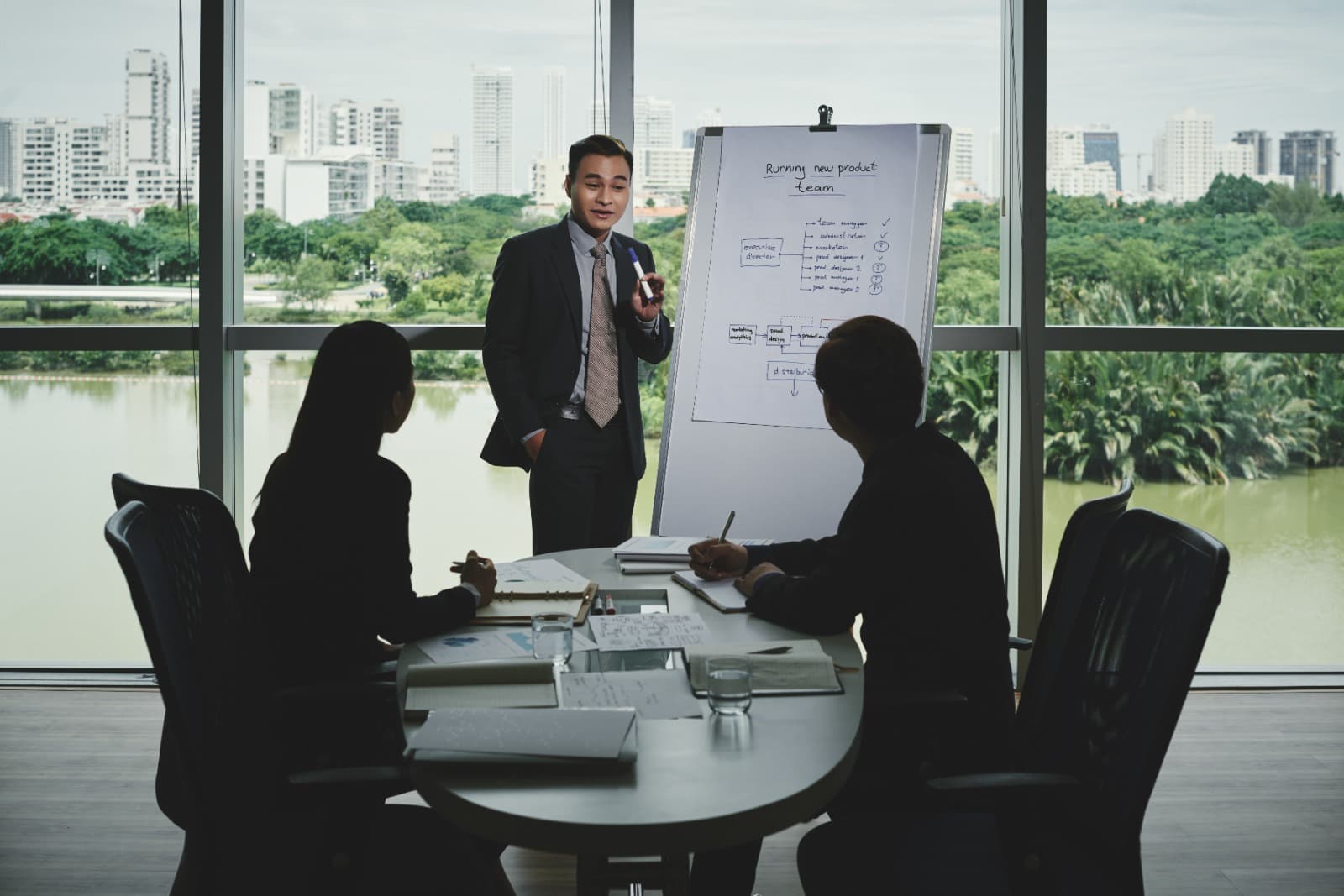 Leadership: Cara Leader Memahami Tim | Akselerasi